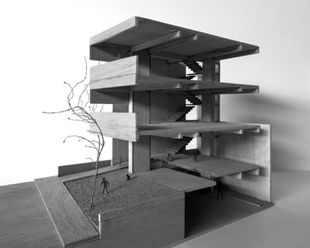 Fundamentos House